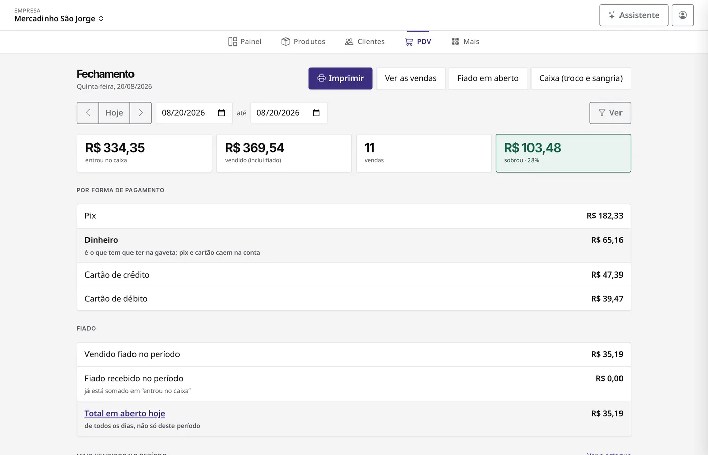 Fechamento do dia: o que entrou no caixa, separado por forma de pagamento.