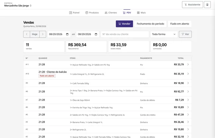 Lista das vendas do dia, com número, hora, itens e total.